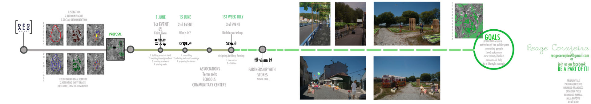 FA Workshop: Re-imagining Campanhã, Porto