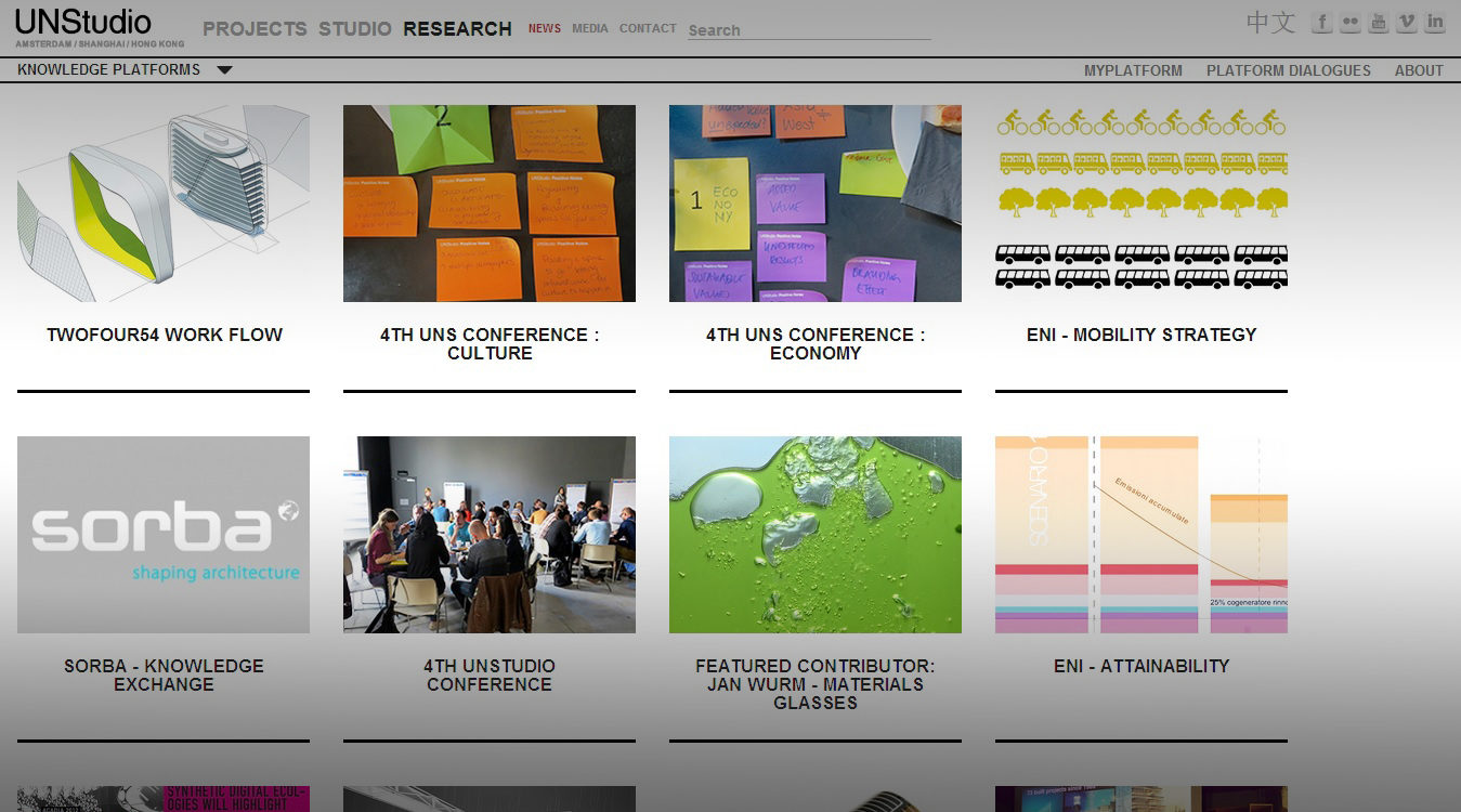 UNStudio Tried Riding the Open Source Wave, but Failed