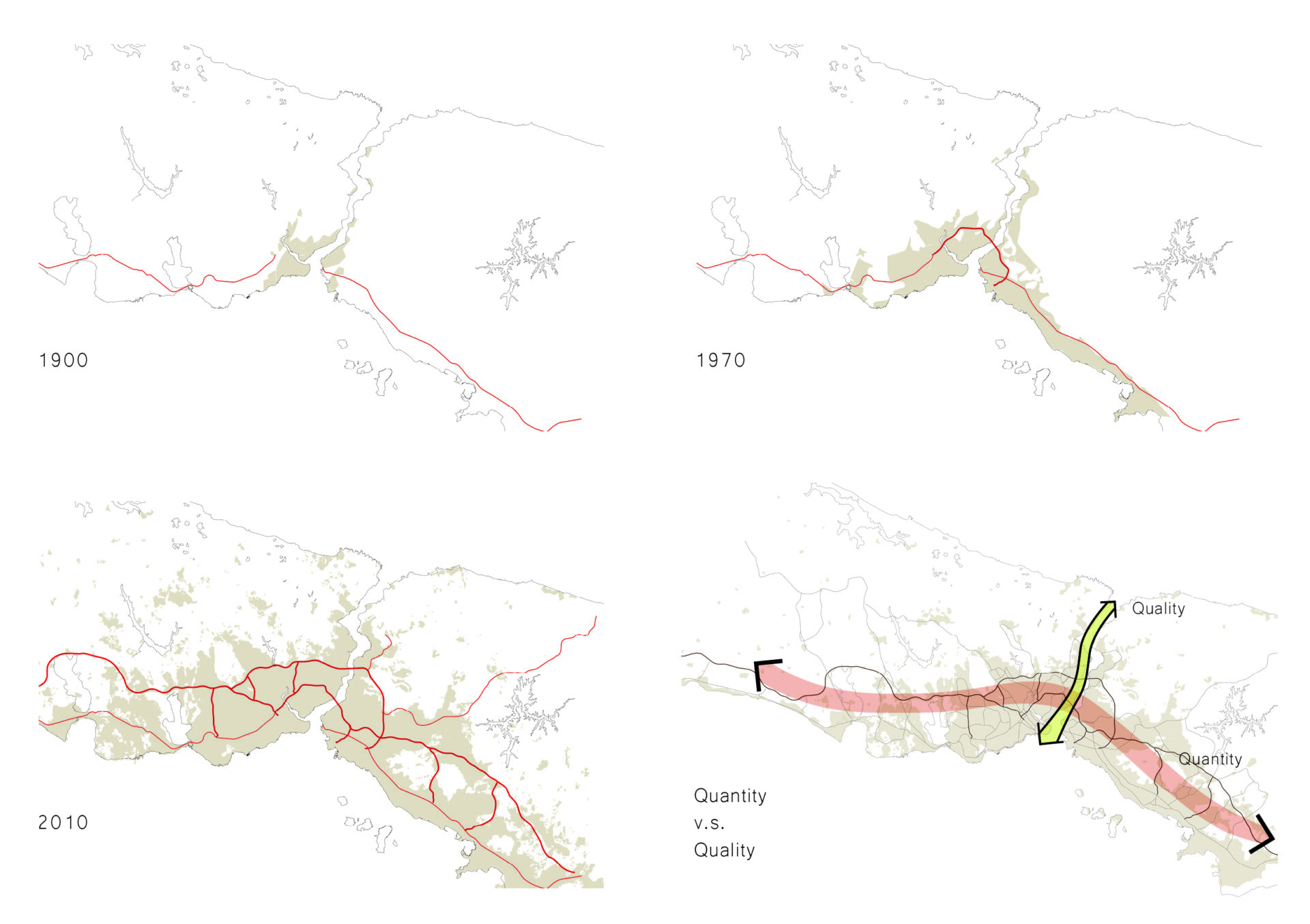 Failed Policy, Successful Architecture: Selfmade City Istanbul