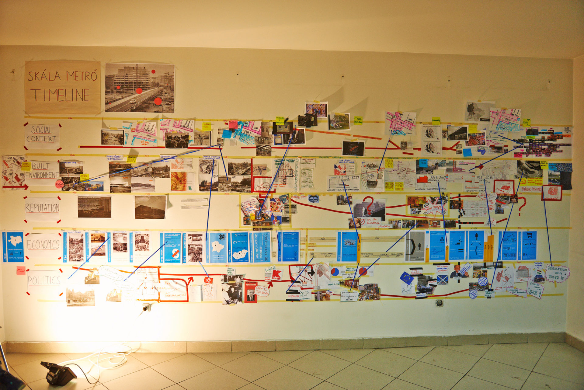 FA Workshop: Skála Metró in Budapest