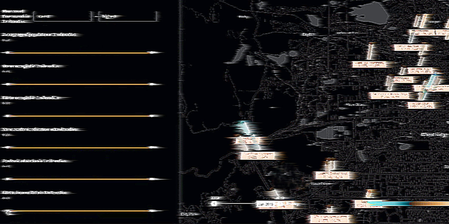 The Real Estate Sector is Using Algorithms to Work Out the Best Places to Gentrify