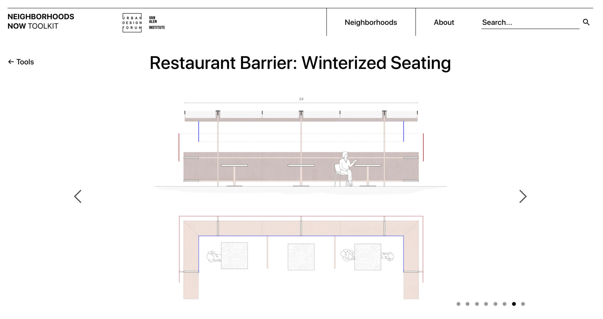 NYC’s Reopening Plans Depend on a Holy Trinity of Diners, Designers, and Capital