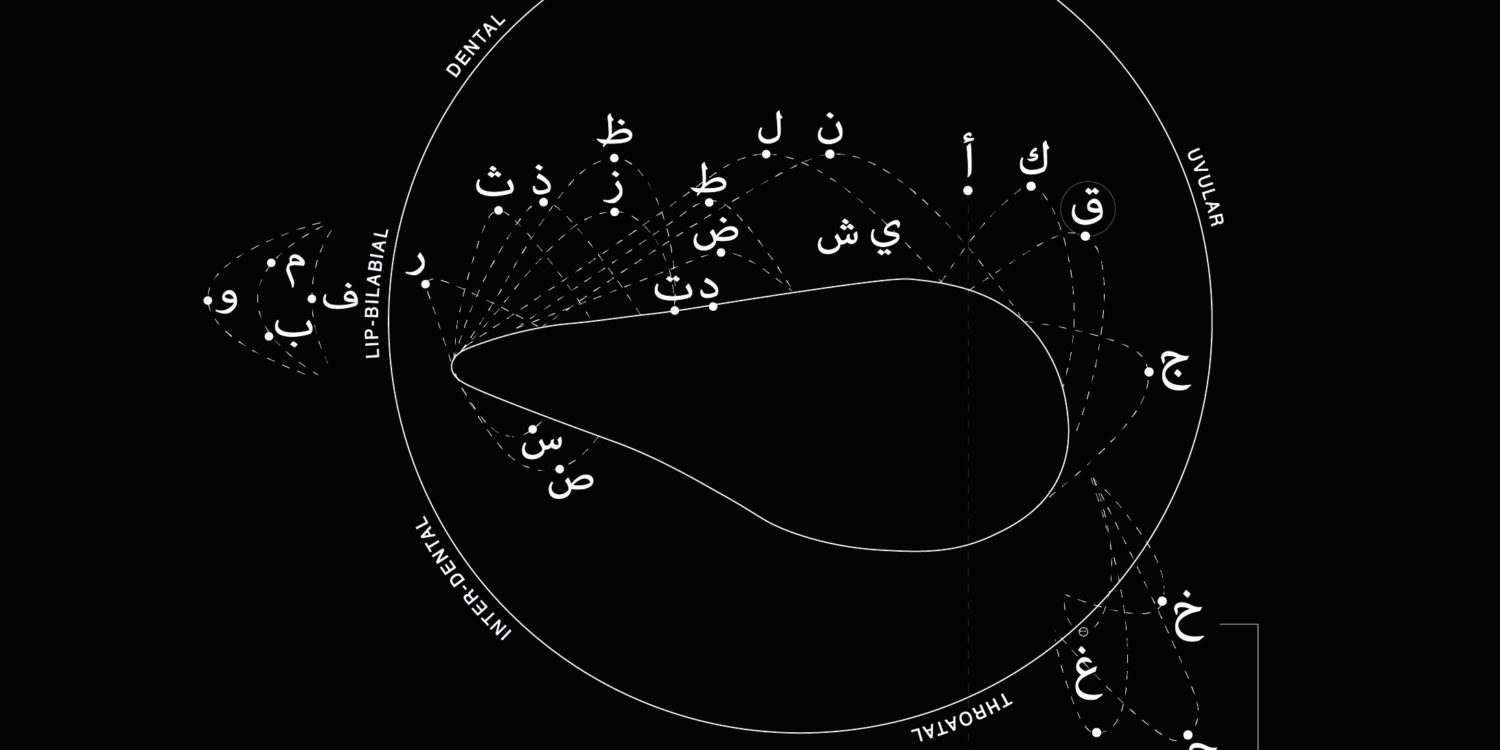 Israel’s Flawed Translation Technologies Treat the Palestinian Body Like a Glitch