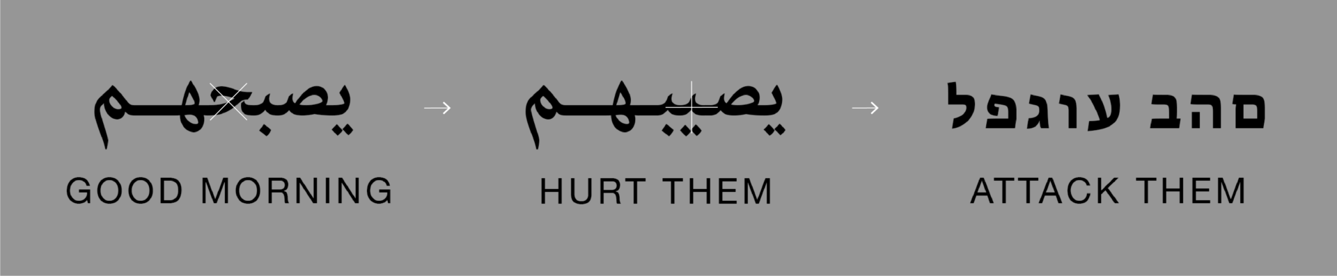 Israel’s Flawed Translation Technologies Treat the Palestinian Body Like a Glitch