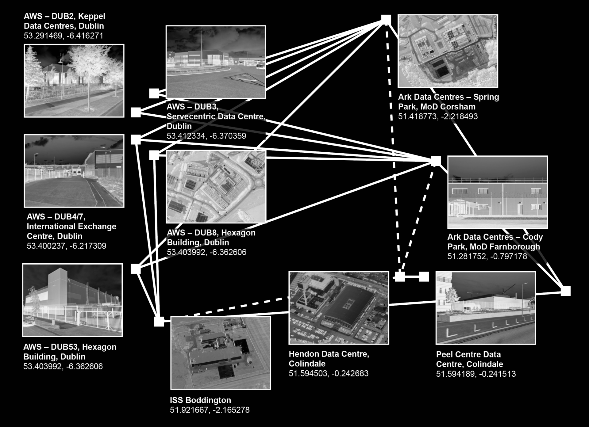 Any Challenge to the UK’s Hostile Environment Has to Start by Exposing Its Data Infrastructure