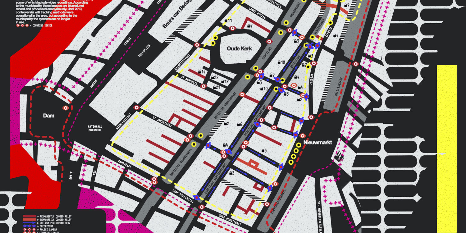 De Wallen Onder Controle