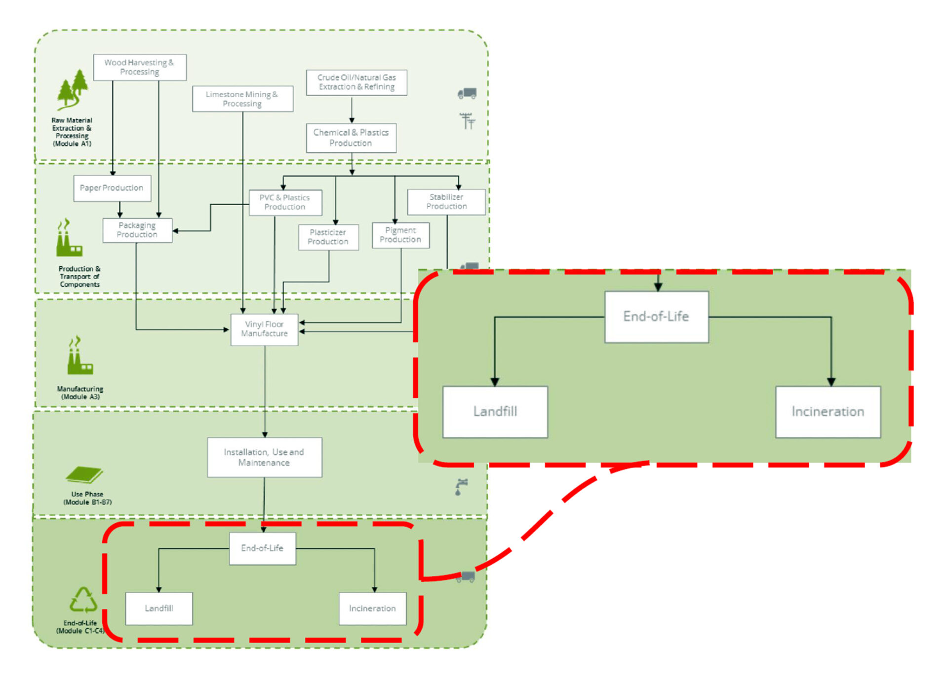 The Petrocracy Underfoot