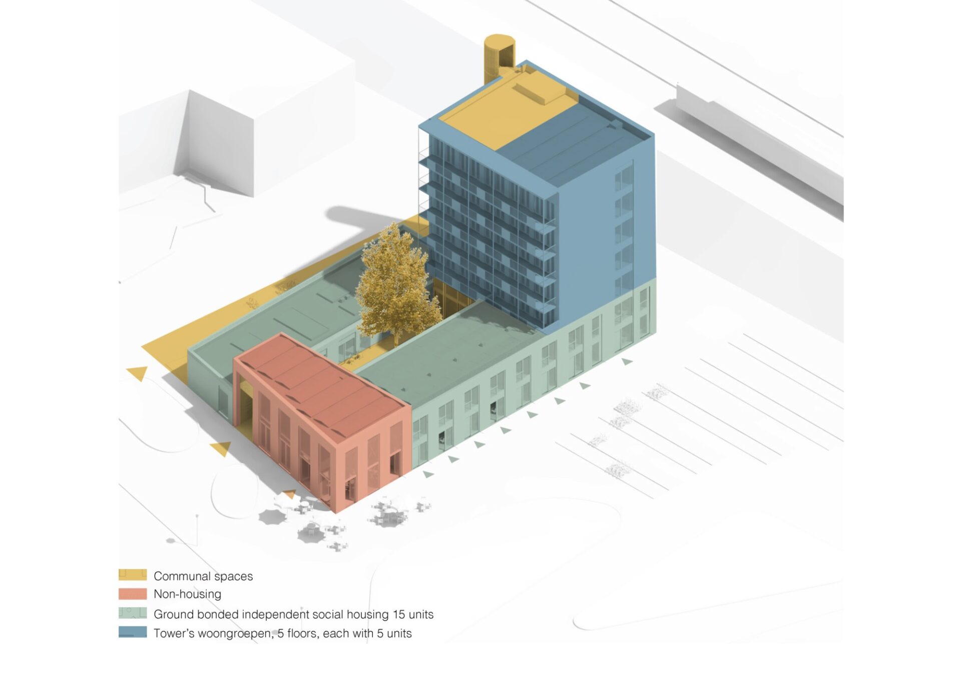 Amsterdam’s New Wave of Cooperative Housing w/ Andrea Verdecchia from Time to Access